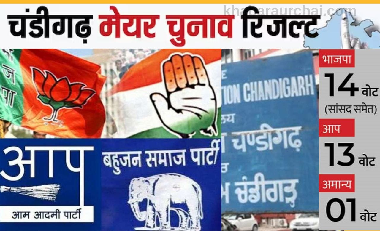 Chandigarh Mayor Election (2024)