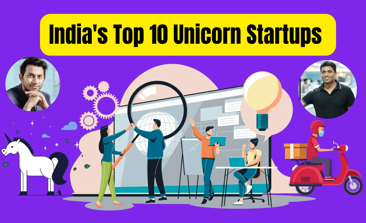 India's Top 10 Unicorn Startups