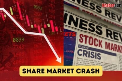 Share Market Crash