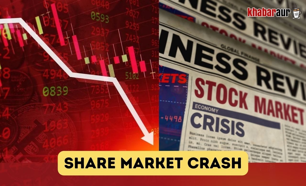 Share Market Crash