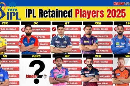IPL retained players 2025
