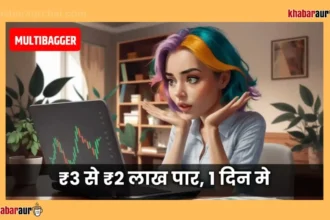 1 दिन में करोड़पति: 66,92,535% की रिटर्न, 10 हजार का निवेश बना 67 करोड़ रुपये | Elcid Investments Share Price 4 Elcid Investments