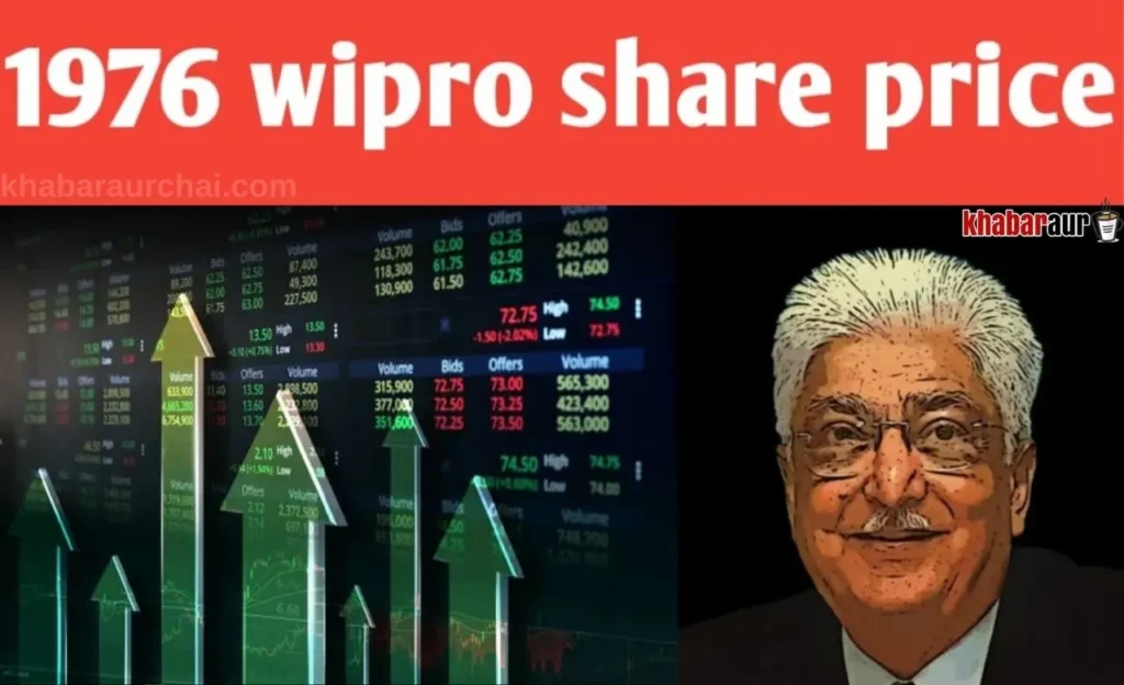10 हजार के बने ₹598 करोड़ रुपये, जाने इस Multibagger Stock की कहानी | How ₹10,000 Invested in Wipro in 1980 Became ₹598 Crores 8 wipro stock