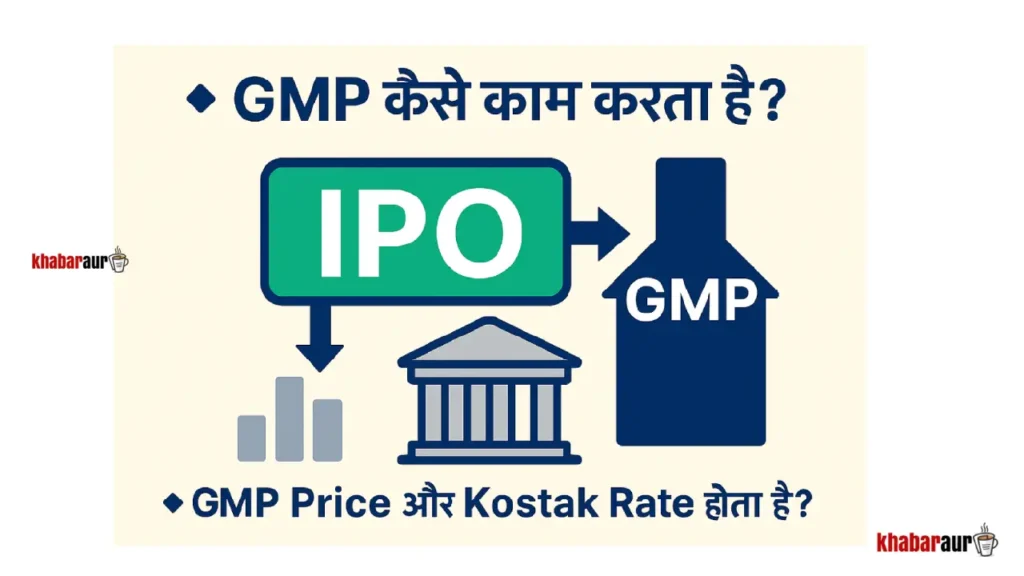 IPO GMP क्या है